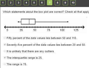 Which statements about the box plot are correct?  check all that apply.