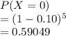 P(X=0)\\= (1-0.10)^5\\=0.59049