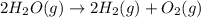 2H_2O(g)\rightarrow 2H_2(g)+O_2(g)