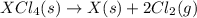 XCl_4(s)\rightarrow X(s)+2Cl_2(g)