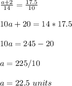 \frac{a+2}{14}=\frac{17.5}{10}\\ \\10a+20=14*17.5\\ \\10a=245-20\\ \\a=225/10\\ \\a=22.5\ units