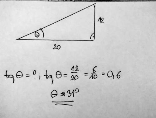 How would i find angle ∅ in degrees