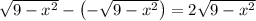 \sqrt{9-x^2}-\left(-\sqrt{9-x^2}\right)=2\sqrt{9-x^2}