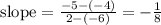 \text {slope}=\frac{-5-(-4)}{2-(-6)}=-\frac{1}{8}