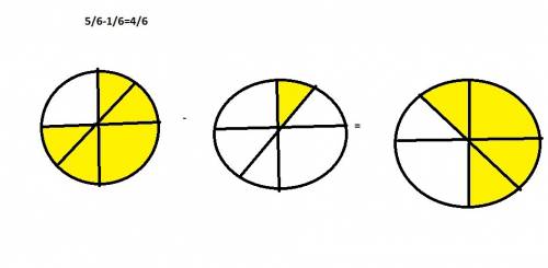 Draw a fraction circle to model 5/6-1/6 and write the difference