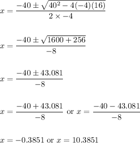 \begin{aligned}&x=\frac{-40 \pm \sqrt{40^{2}-4(-4)(16)}}{2 \times-4}\\\\&x=\frac{-40 \pm \sqrt{1600+256}}{-8}\\\\&x=\frac{-40 \pm 43.081}{-8}\\\\&x=\frac{-40+43.081}{-8} \text { or } x=\frac{-40-43.081}{-8}\\\\&x=-0.3851 \text { or } x=10.3851\end{aligned}