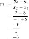 \begin{aligned}m_{1}&=\dfrac{y_{2}-y_{1}}{x_{2}-x_{1}}\\&=\dfrac{2-8}{-1+2}\\&=\dfrac{-6}{1}\\&=-6\end{aligned}