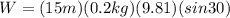 W = (15m)(0.2kg)(9.81)(sin30)