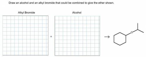 Draw an alcohol and an alkyl bromide that could be combined to give the ether shown.