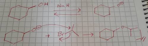 Draw an alcohol and an alkyl bromide that could be combined to give the ether shown.