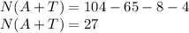 N (A + T) = 104 - 65 - 8 -4 \\N (A + T) = 27