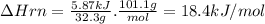 \Delta Hrn = \frac{5.87kJ}{32.3g}.\frac{101.1g}{mol} =18.4 kJ/mol