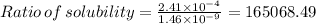 Ratio\,of\,solubility=\frac{2.41\times 10^{-4}}{1.46\times 10^{-9}}=165068.49