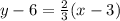 y-6=\frac{2}{3}(x-3)