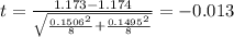 t=\frac{1.173-1.174}{\sqrt{\frac{0.1506^2}{8}+\frac{0.1495^2}{8}}}=-0.013