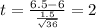 t=\frac{6.5-6}{\frac{1.5}{\sqrt{36}}}=2