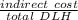 \frac{indirect\ cost}{total\ DLH}