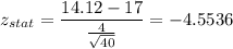 z_{stat} = \displaystyle\frac{14.12 - 17}{\frac{4}{\sqrt{40}} } = -4.5536