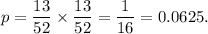 p=\dfrac{13}{52}\times\dfrac{13}{52}=\dfrac{1}{16}=0.0625.