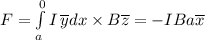 F=\int\limits^0_a {I} \, \overline {y}dx \times B \overline {z}=-IBa\overline {x}