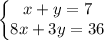 \displaystyle \left\{\begin{matrix}x+y=7\\ 8x+3y=36\end{matrix}\right.