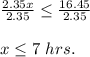 \frac{2.35x}{2.35}\leq \frac{16.45}{2.35}\\\\x\leq 7 \ hrs.
