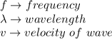 f\to frequency\\\lambda\to wavelength\\v\to velocity\ of\ wave
