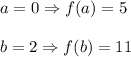 a=0\Rightarrow f(a)=5\\ \\b=2\Rightarrow f(b)=11