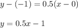y-(-1)=0.5(x-0)\\ \\y=0.5x-1