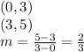 (0,3)\\(3,5)\\m = \frac {5-3} {3-0} = \frac {2} {3}