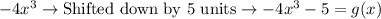 -4x^3 \rightarrow \text{Shifted down by 5 units} \rightarrow -4x^3-5=g(x)
