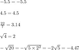 -5.5 = -5.5\\\\4.5=4.5\\\\\frac{22}{7}=3.14\\\\\sqrt4=2\\\\-\sqrt{20}=-\sqrt{5\times 2^2}=-2\sqrt5=-4.47