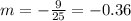 m=-\frac{9}{25}=-0.36
