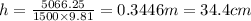 h= \frac{5066.25}{1500\times9.81}= 0.3446m = 34.4 cm