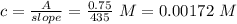 c=\frac{A}{slope}=\frac{0.75}{435}\ M=0.00172\ M