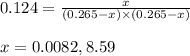 0.124=\frac{x}{(0.265-x)\times (0.265-x)}\\\\x=0.0082,8.59