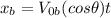 x_{b}=V_{0b}(cos \theta) t