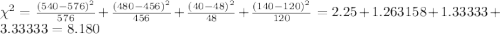 \chi^2 = \frac{(540-576)^2}{576}+\frac{(480-456)^2}{456}+\frac{(40-48)^2}{48}+\frac{(140-120)^2}{120} =2.25+1.263158+1.33333+3.33333=8.180
