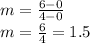m=\frac{6-0}{4-0}\\m=\frac{6}{4}=1.5