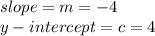 slope = m = -4\\y-intercept = c = 4\\