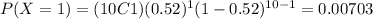P(X=1)=(10C1)(0.52)^1 (1-0.52)^{10-1}=0.00703