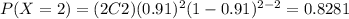 P(X=2)=(2C2)(0.91)^2 (1-0.91)^{2-2}=0.8281