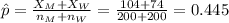 \hat p=\frac{X_{M}+X_{W}}{n_{M}+n_{W}}=\frac{104+74}{200+200}=0.445