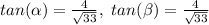 tan(\alpha)=\frac{4}{\sqrt{33}},\ tan(\beta)=\frac{4}{\sqrt{33}}