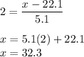 2 = \displaystyle\frac{x-22.1}{5.1}\\\\x = 5.1(2) + 22.1\\x = 32.3