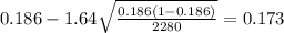 0.186 - 1.64 \sqrt{\frac{0.186(1-0.186)}{2280}}=0.173