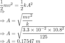 \dfrac{1}{2}mv^2=\dfrac{1}{2}kA^2\\\Rightarrow \\\Rightarrow A=\sqrt{\dfrac{mv^2}{k}}\\\Rightarrow A=\sqrt{\dfrac{3.3\times 10^{-2}\times 10.8^2}{125}}\\\Rightarrow A=0.17547\ m