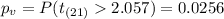 p_v =P(t_{(21)}2.057)=0.0256