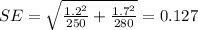 SE=\sqrt{\frac{1.2^2}{250}+\frac{1.7^2}{280}}=0.127
