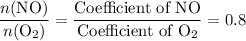 \displaystyle \frac{n(\mathrm{NO})}{n(\mathrm{O_2})} = \frac{\text{Coefficient of $\mathrm{NO}$}}{\text{Coefficient of $\mathrm{O_2}$}} = 0.8